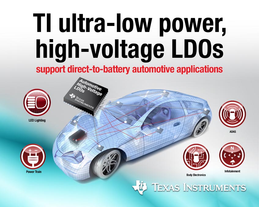 TI ultra-low quiescent current, high-voltage LDOs