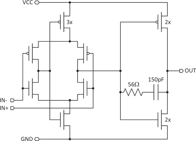 A true op-amp made from inverters