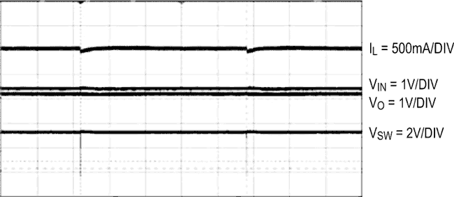 Design Notes: 42 V 2.5 A Synchronous Step-Down Regulator with 2.5 μA Quiescent Current