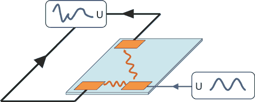 DuraAct: Piezoelectric Patch Transducers for Industry and Research