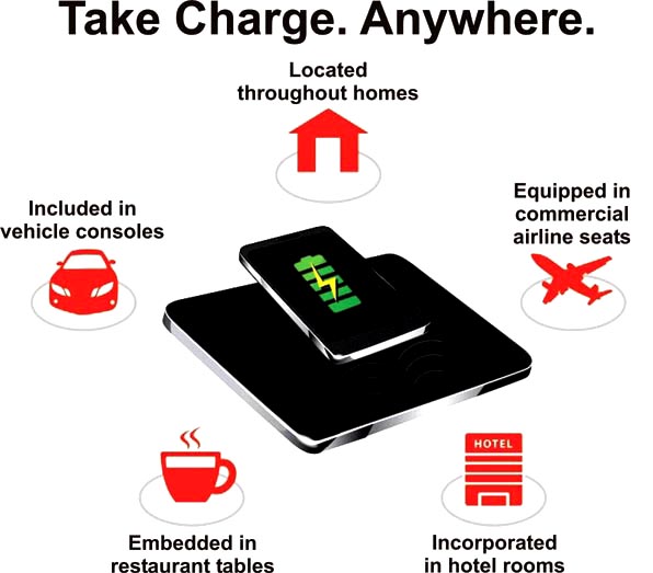 Freescale Cuts the Cords with Introduction of Programmable Wireless Charging Solutions