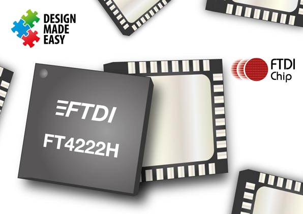 FTDI - FT4222H