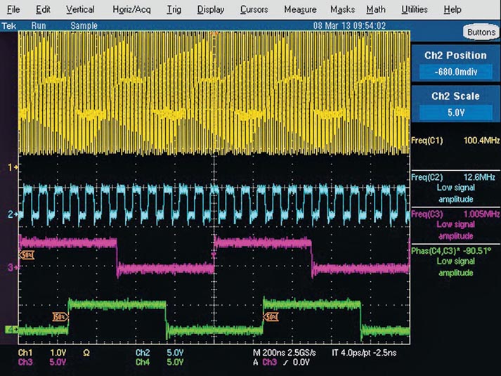 Circuit Generates High-Frequency Sine/Cosine Waves From Square-Wave Input