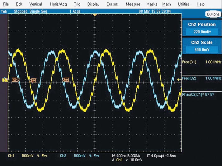 Circuit Generates High-Frequency Sine/Cosine Waves From Square-Wave Input