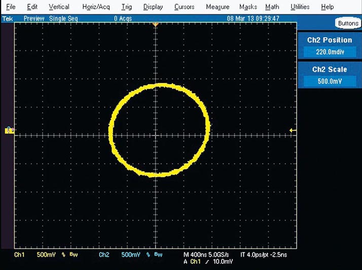 Circuit Generates High-Frequency Sine/Cosine Waves From Square-Wave Input