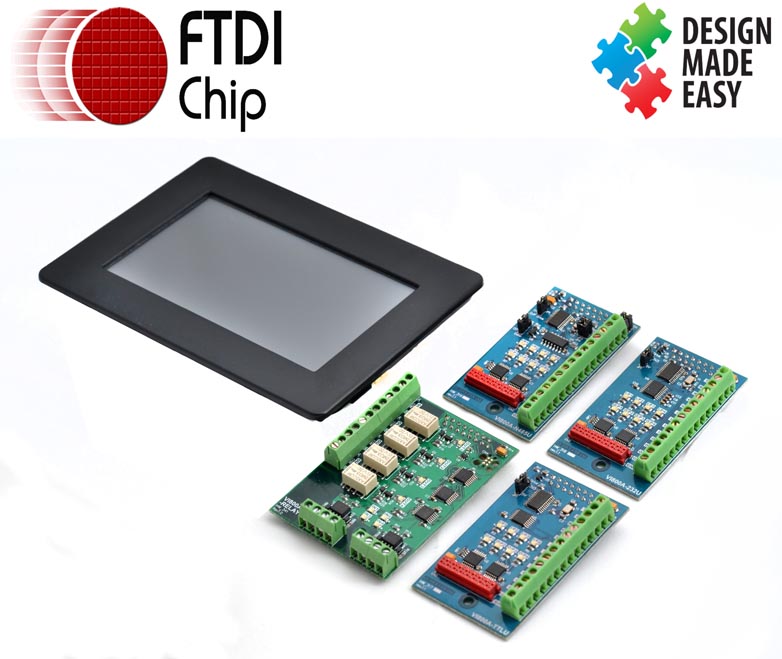 FTDI Chip Unveils Daughter Cards Supporting its Arduino-Compatible EVE Development Boards