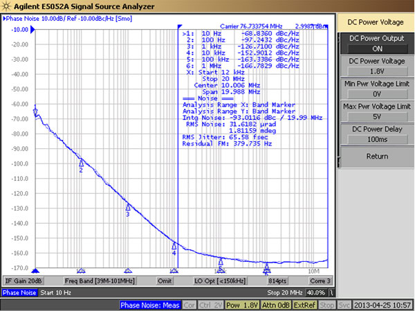 Quartz oscillators make way for MEMS