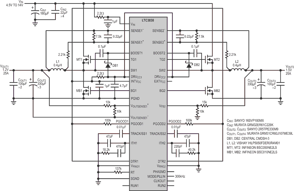 Dual Controller Provides 2μs Step Response and 92%