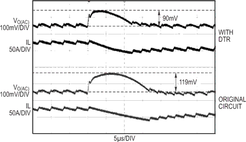 Dual Controller Provides 2μs Step Response and 92%