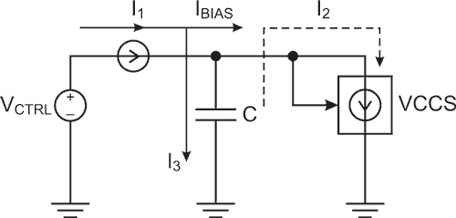 VCO using the TL431 reference