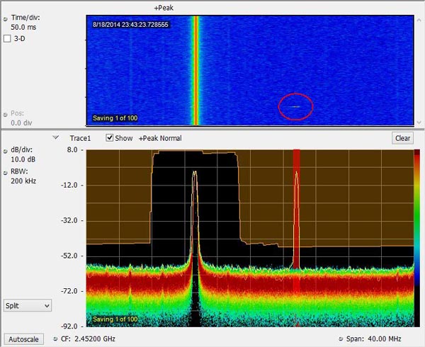 Tektronix - RSA306