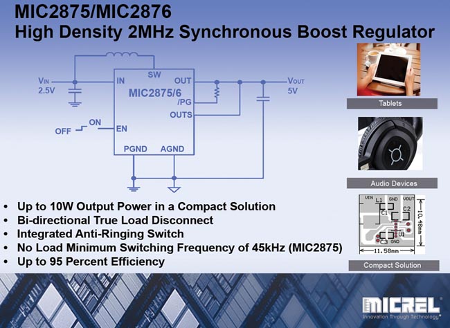 Micrel - MIC2875, MIC2876