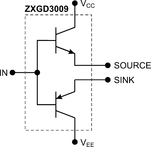 Diodes - ZXGD3009