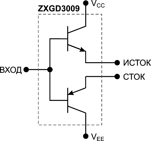 Diodes - ZXGD3009