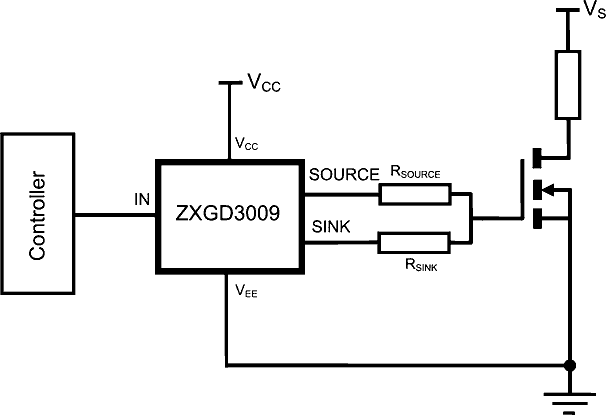 Diodes - ZXGD3009