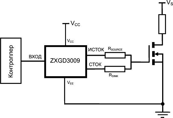 Diodes - ZXGD3009