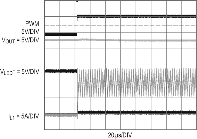 60 V, Synchronous Step-Down High Current LED Driver