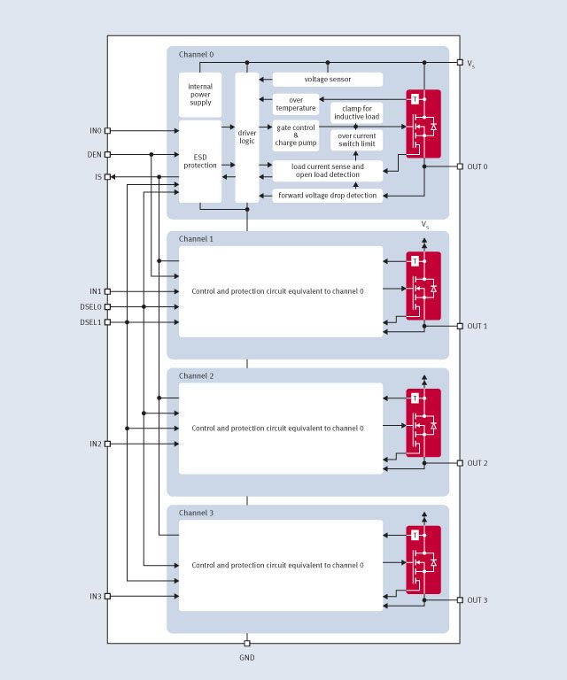 Infineon BTS5200-4EKA