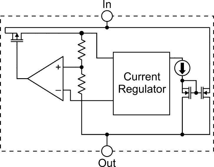 AL5809 - Functional Block Diagram