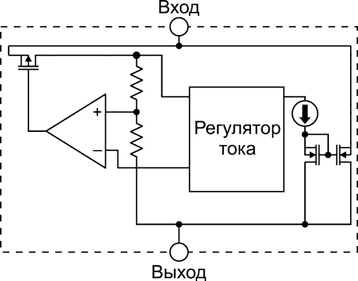 Функциональная схема AL5809