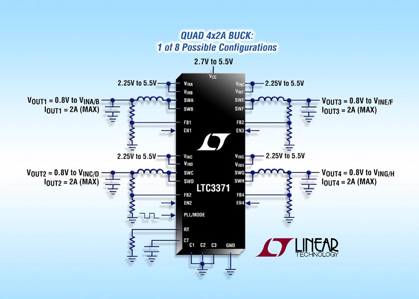 Linear Technology - LTC3371