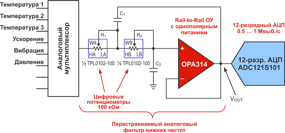 Простой перестраиваемый фильтр нижних частот