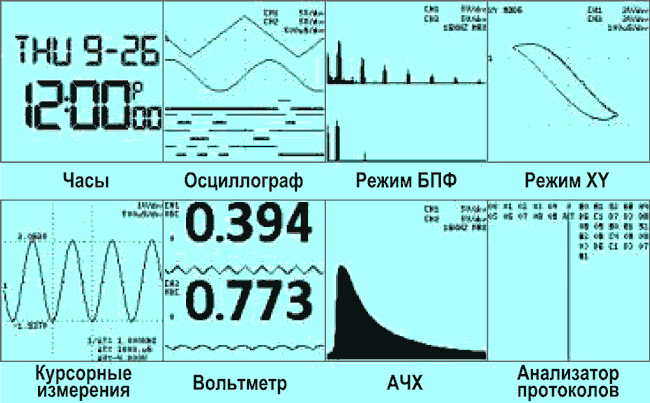 Oscilloscope Watch: The Time Of Your Engineering Life