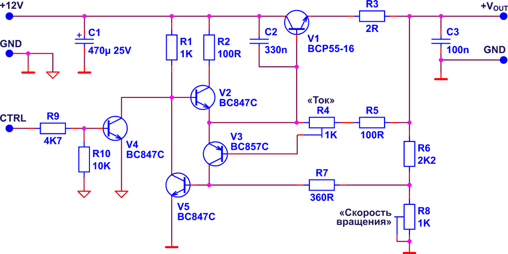 Управление двигателями постоянного тока