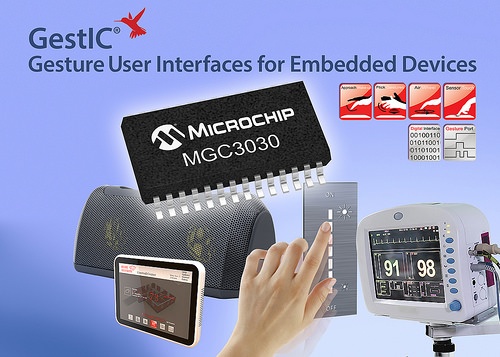 Microchip - MGC3030