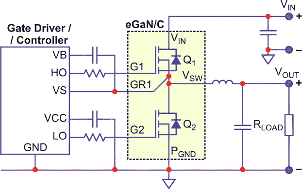 EPC2102, EPC2103 - Typical Circuit