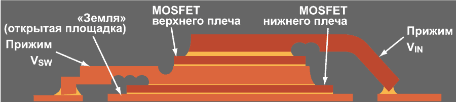 Горячий интерес к новейшим методам охлаждения