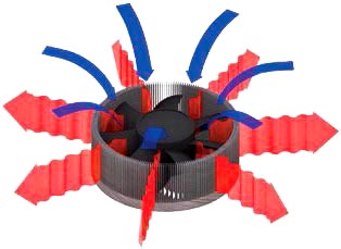 Warm Up To The Latest PCB Cooling Techniques