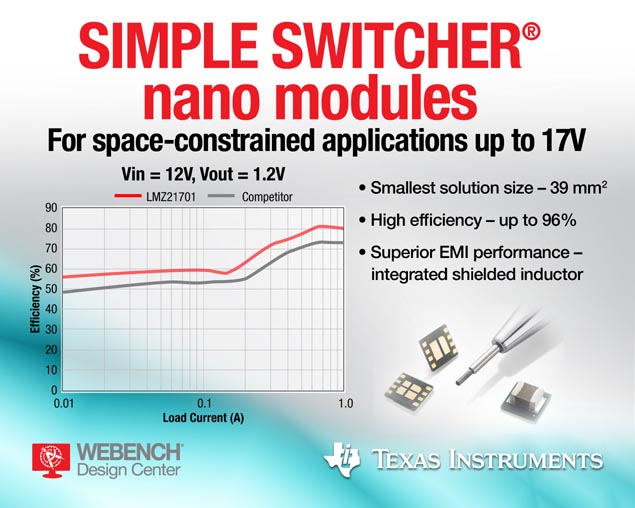 Texas Instruments - SIMPLE SWITCHER