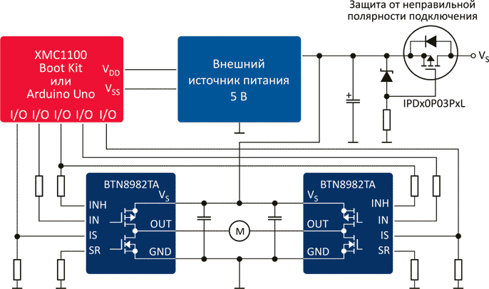 Схема включения платы DC Motor Control Shield