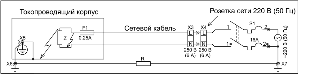 Безопасность при питании от однофазной сети 220 В