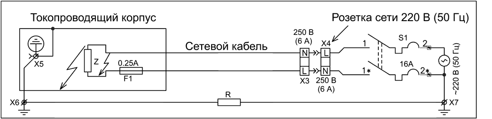 Безопасность при питании от однофазной сети 220 В