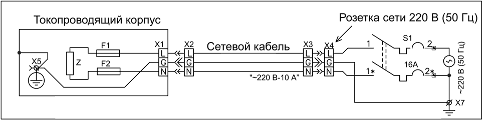 Безопасность при питании от однофазной сети 220 В