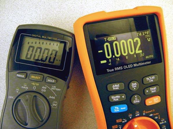 The difference between industrial-strength and low-cost meters