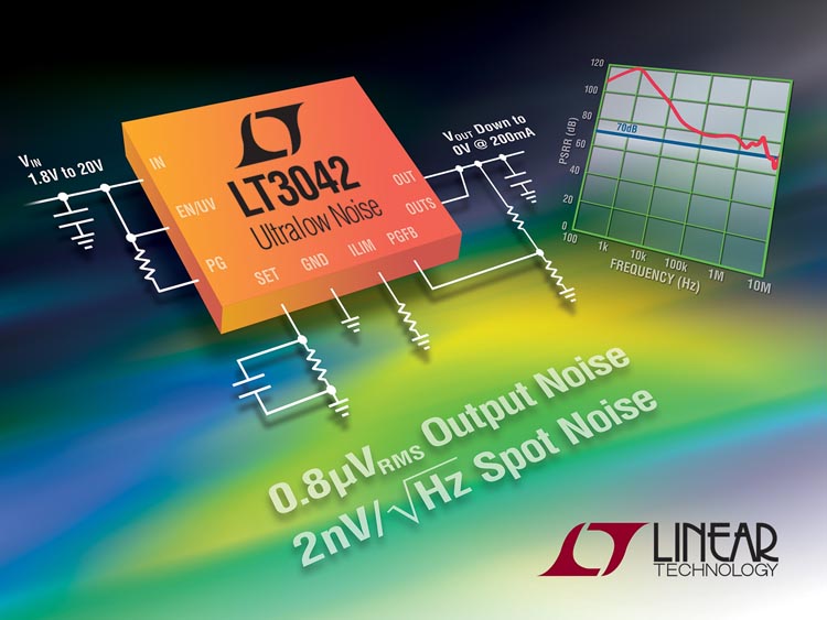 Linear Technology - LT3042
