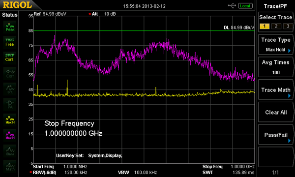 Unusual EMI Sources