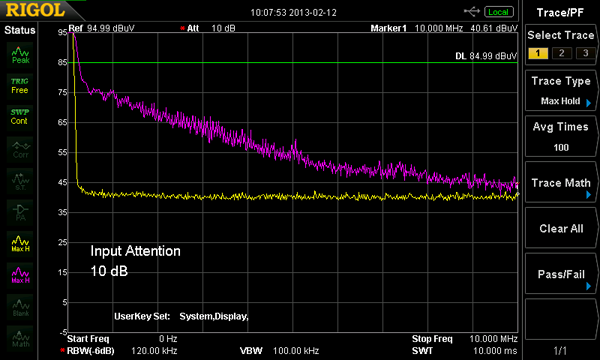 Unusual EMI Sources