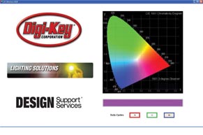 Управление цветовой гаммой мощных RGB светодиодов