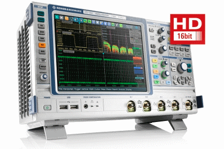 Rohde & Schwarz RTE