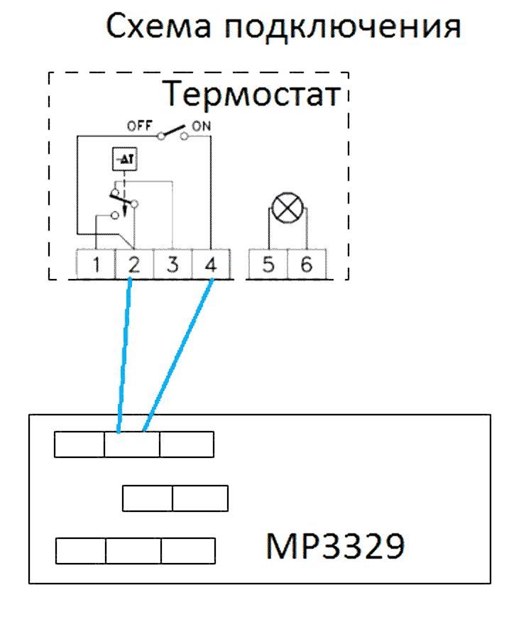 Делаем беспроводной термостат