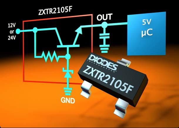 Diodes - ZXTR2105F