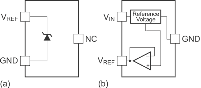 Series Voltage References Refine Accuracy in Power-Limited Energy-Harvesting Designs