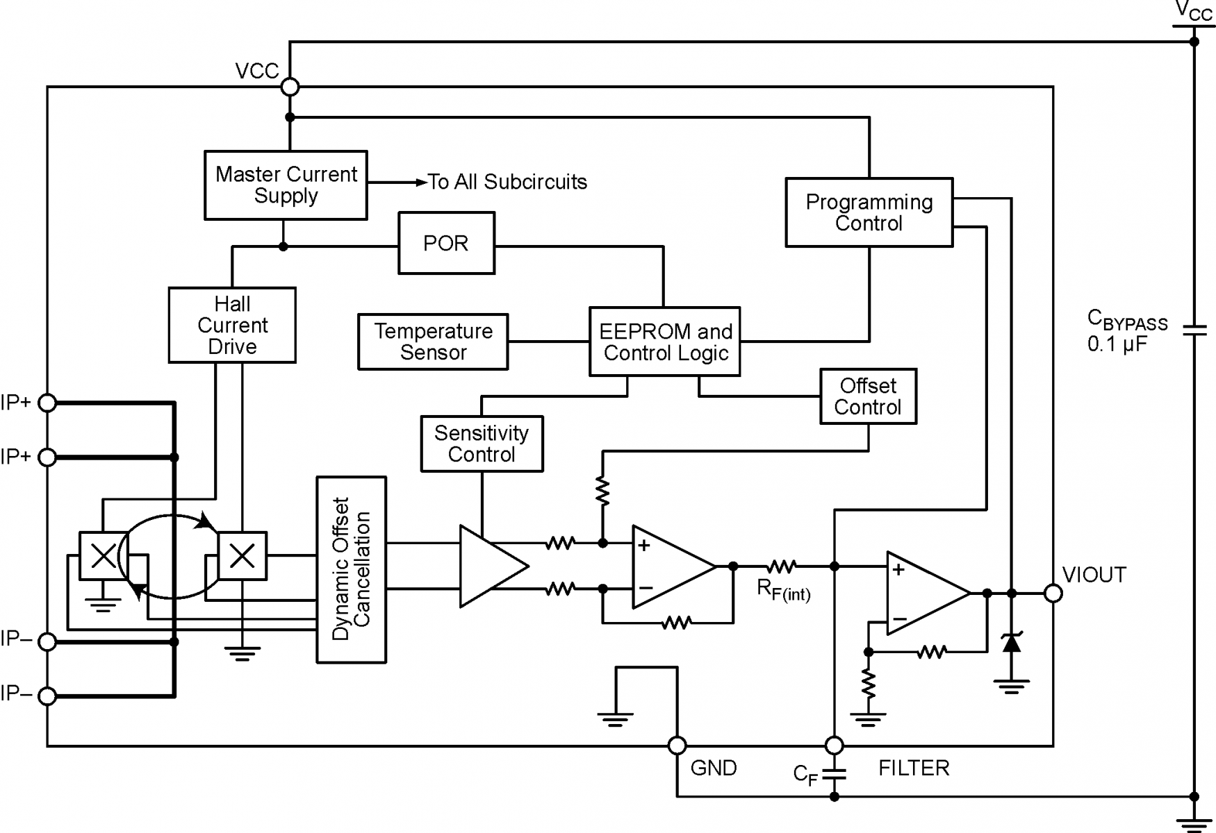 ACS724, ACS725 Functional Block Diagram