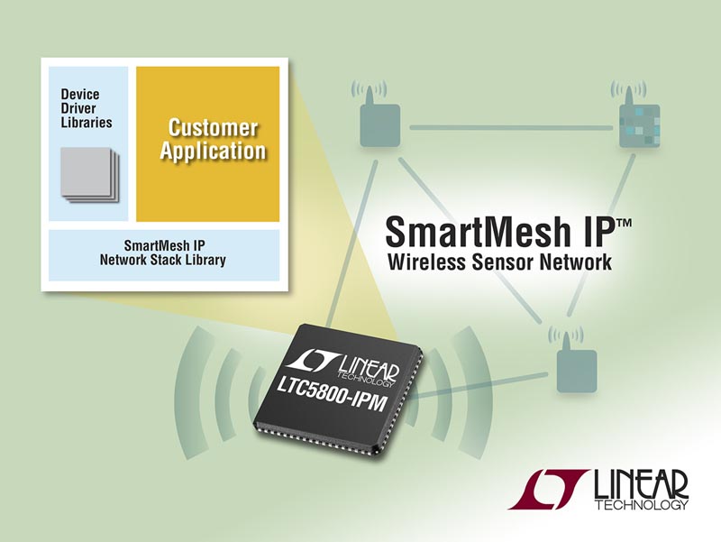 Linear Technology - SmartMesh IP