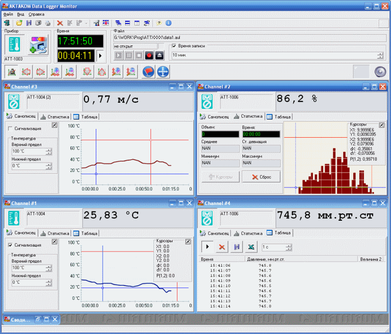 Актаком АТЕ-9030BT