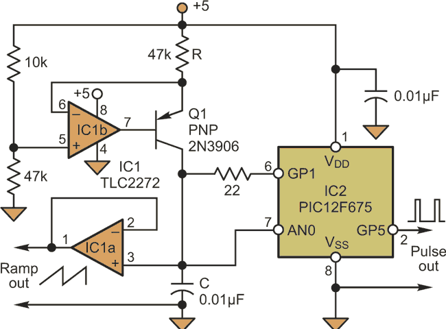 Ramp Generator Uses Microcontroller Emulation Of Unijunction Transistor